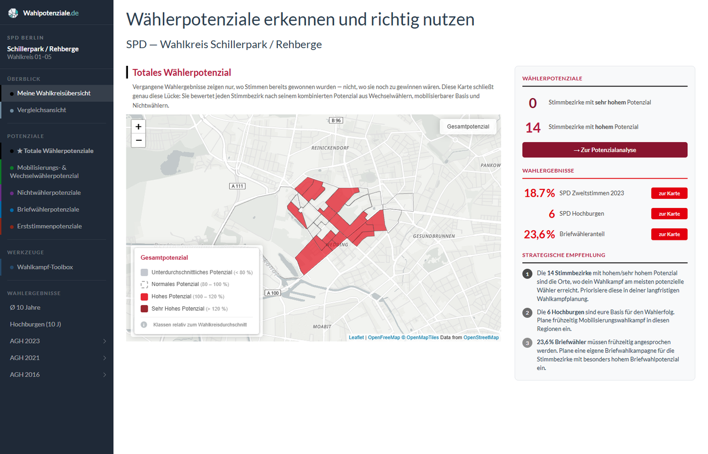 Dashboard-Ansicht eines Wahlkreises: Potenzialkarte je Stimmbezirk, daneben Kennzahlen zu Wahlergebnissen, Hochburgen und Briefwähleranteil sowie strategische Handlungsempfehlungen.
